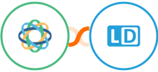 Close + LearnDash Integration