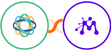 Close + Moxie Integration