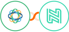 Close + Nusii Integration