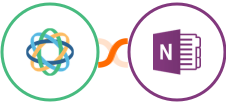 Close + OneNote Integration