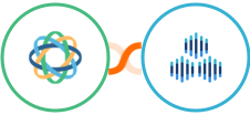 Close + TexAu Integration