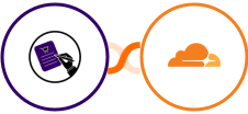 CLOSEM  + Cloudflare Integration