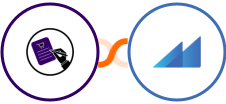 CLOSEM  + Metroleads Integration