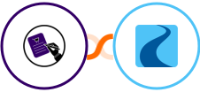 CLOSEM  + Ryver Integration