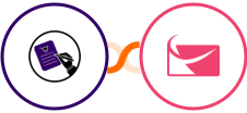 CLOSEM  + Sendlane Integration