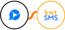 CloudApp + kwtSMS Integration