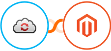 CloudConvert + Adobe Commerce (Magento) Integration