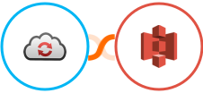 CloudConvert + Amazon S3 Integration