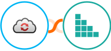 CloudConvert + Brando Kit Integration