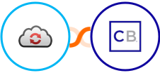 CloudConvert + ClickBank Integration