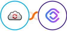 CloudConvert + cloudlayer.io Integration