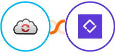 CloudConvert + Clust Integration