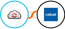 CloudConvert + Cobot Integration