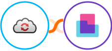 CloudConvert + Content Snare Integration