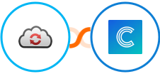 CloudConvert + Continually Integration