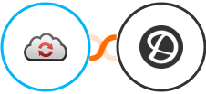 CloudConvert + Delighted Integration