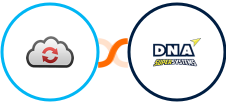 CloudConvert + DNA Super Systems Integration