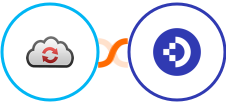 CloudConvert + DocuWare Integration