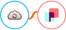 CloudConvert + DynaPictures Integration