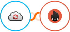 CloudConvert + E-junkie Integration