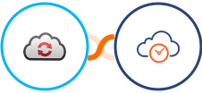 CloudConvert + eTermin Integration