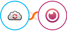 CloudConvert + Eyeson Integration