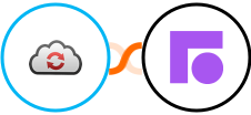 CloudConvert + Front Integration