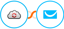 CloudConvert + GetResponse Integration