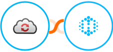 CloudConvert + Hexowatch Integration