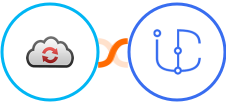 CloudConvert + iCommunity Integration