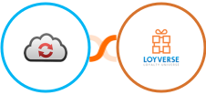 CloudConvert + Loyverse Integration