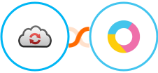 CloudConvert + Luxafor Integration