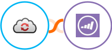 CloudConvert + Marketo Integration