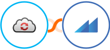 CloudConvert + Metroleads Integration