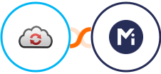 CloudConvert + Mightyforms Integration