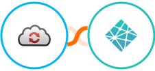 CloudConvert + Netlify Integration