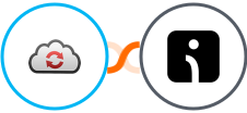 CloudConvert + Omnisend Integration