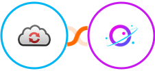 CloudConvert + Orbit Integration