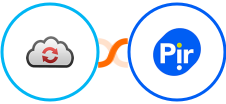 CloudConvert + Pirsonal Integration