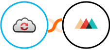 CloudConvert + Printful Integration