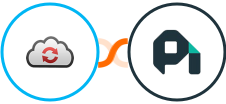 CloudConvert + ProfitWell Integration