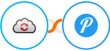 CloudConvert + Pushover Integration