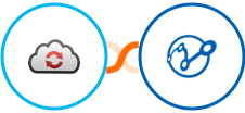 CloudConvert + Retently Integration