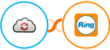 CloudConvert + RingCentral Integration