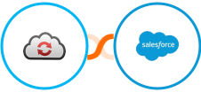 CloudConvert + Salesforce Marketing Cloud Integration