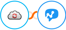 CloudConvert + Salesmsg Integration