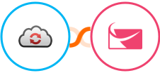 CloudConvert + Sendlane Integration