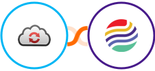 CloudConvert + Sendlio Integration