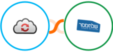 CloudConvert + Sendmsg Integration