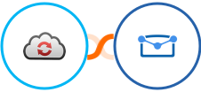 CloudConvert + Tarvent Integration